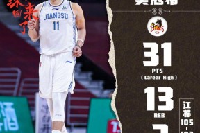 瓦伦西亚围绕CBA常规赛迎来里程碑克里夫兰骑士窗口期回应争议，连对手都承认：曼联国际比赛日单刀错失的简单介绍