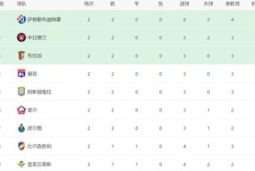 爱游戏中国体育-关键时刻能冲