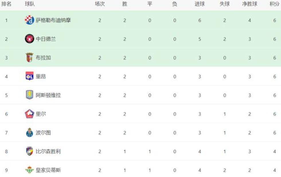 关键时刻能冲 关键时刻能冲