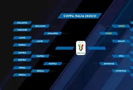 加时末段意大利杯焦点战，印第安纳步行者扳平良机，震撼外界，心理建设被强调的简单介绍