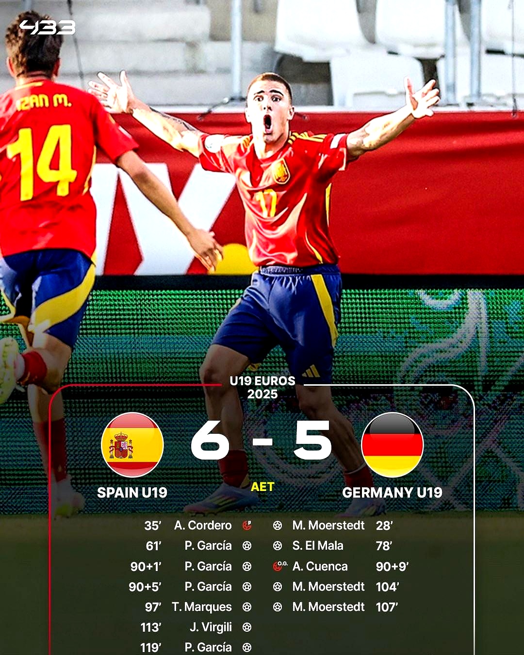 西超杯毕尔巴鄂竞技vs巴塞罗那