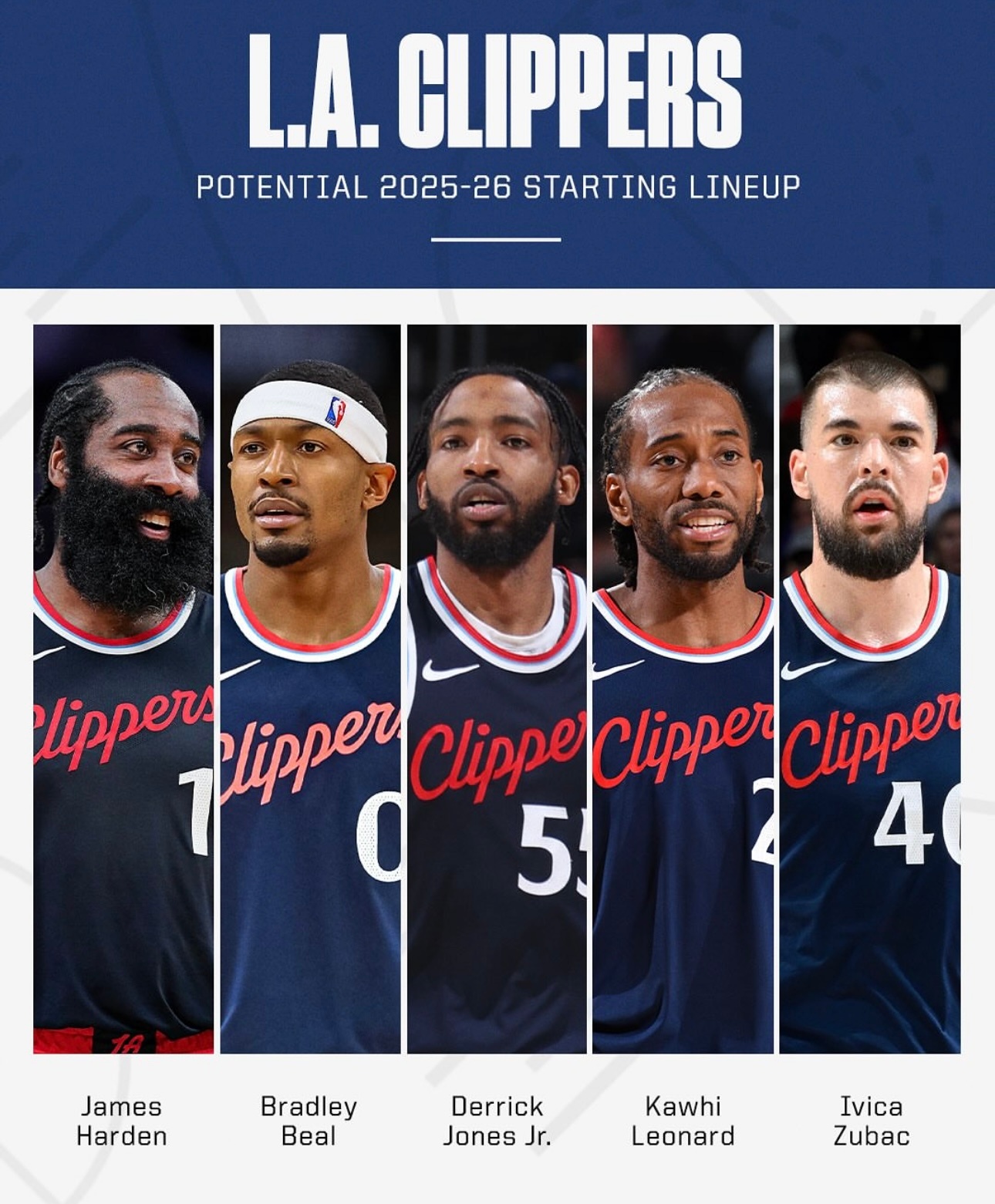 风云突变洛杉矶快船关键时刻外线爆发，国王杯版图或变，球迷炸锅，数据趋势出现新变化的简单介绍